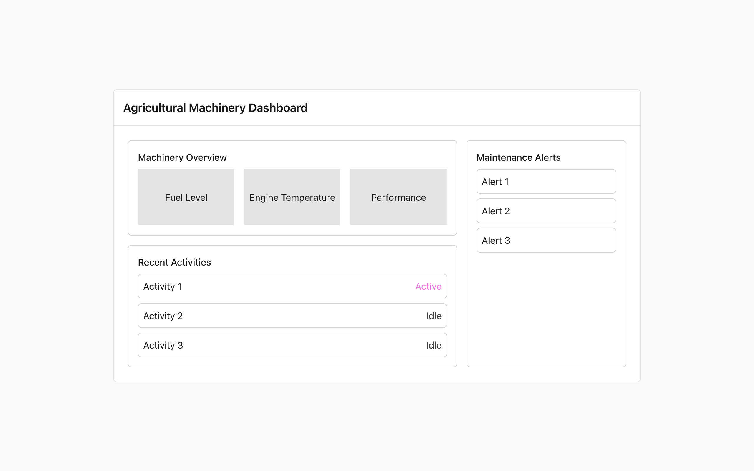 Wireframe example for Agricultural Machinery Dashboard