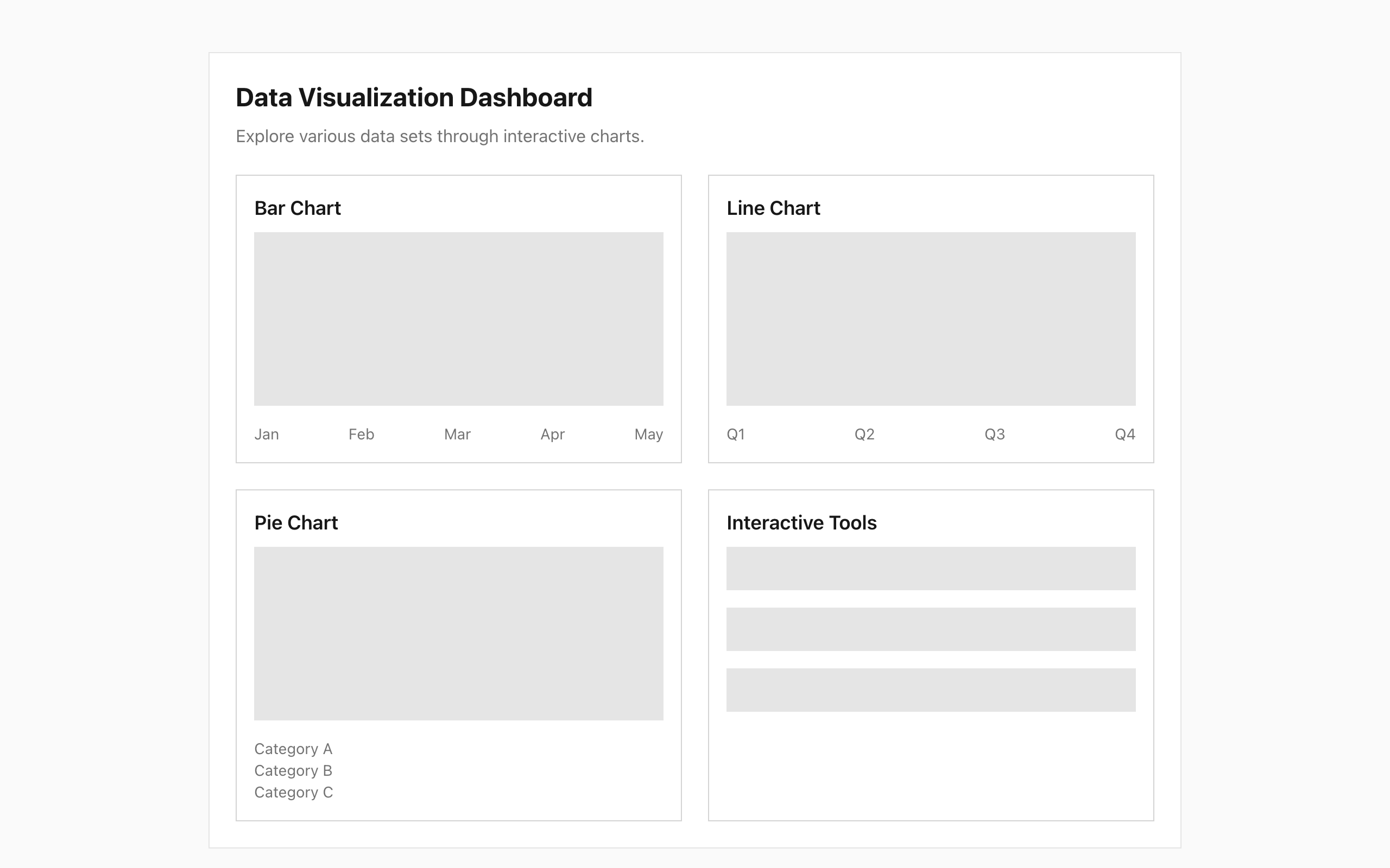 Wireframe example for Charts