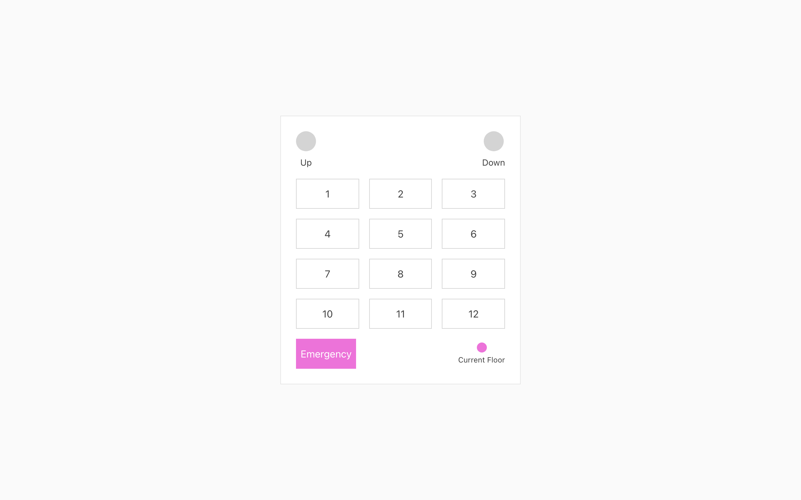 Wireframe example for Elevator Control Panel