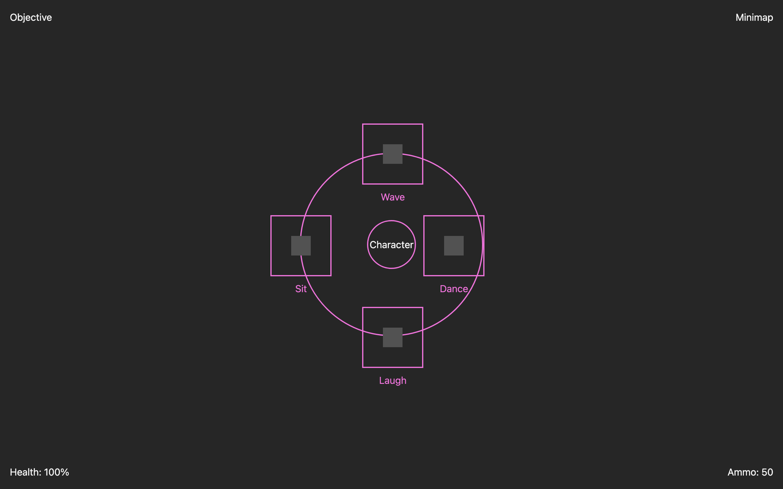 Wireframe example for Emote/Emotions Wheel