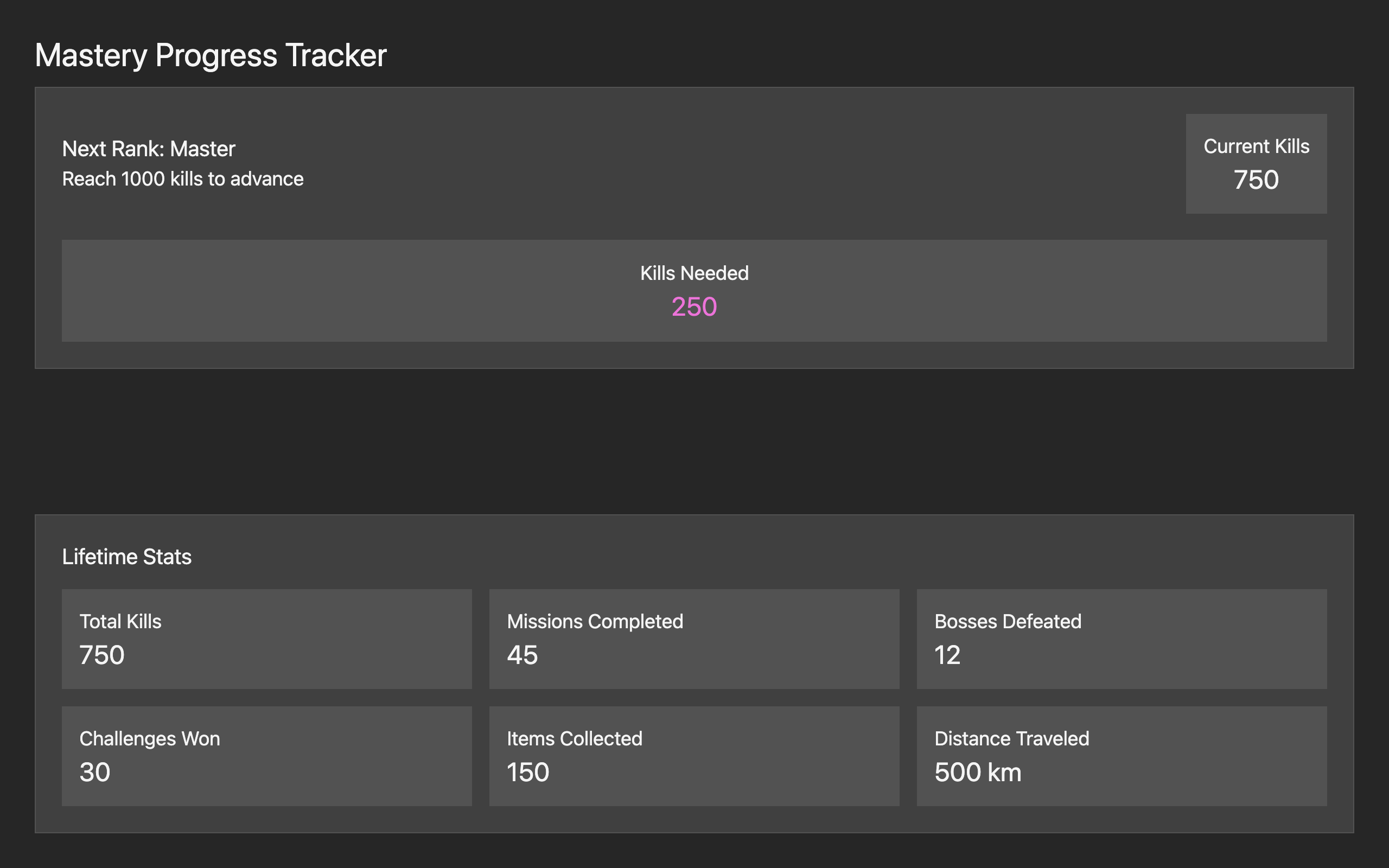 Wireframe example for Mastery Progress Tracker