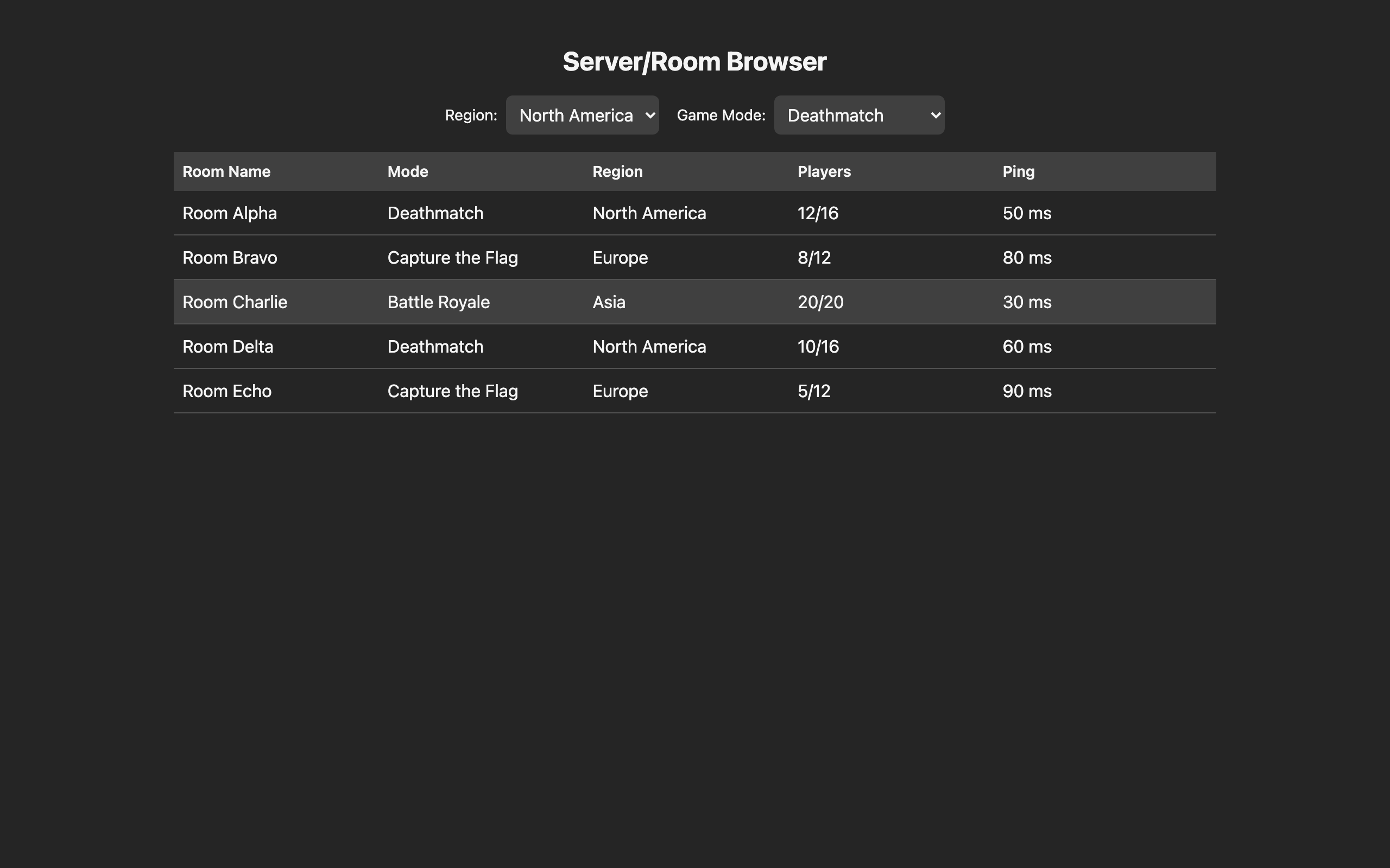 Wireframe example for Server/Room Browser