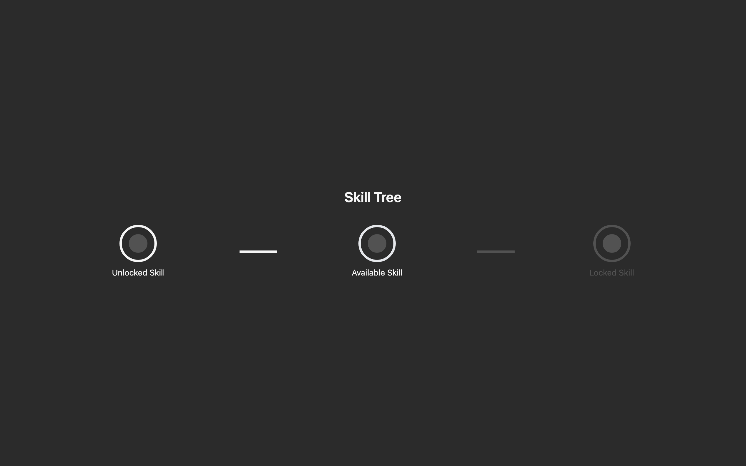 Wireframe example for Skill Tree Screen