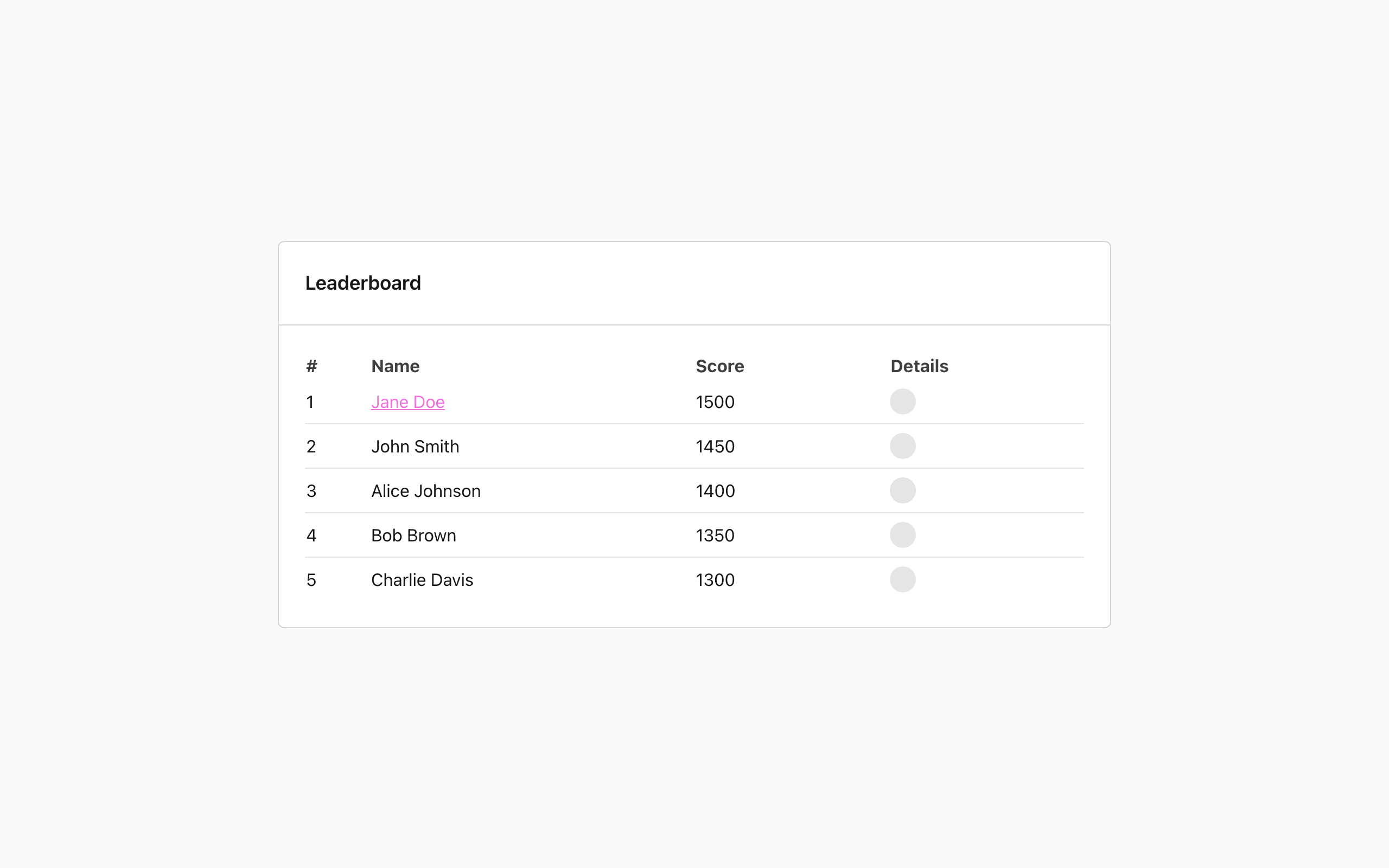 Wireframe example for Leaderboard