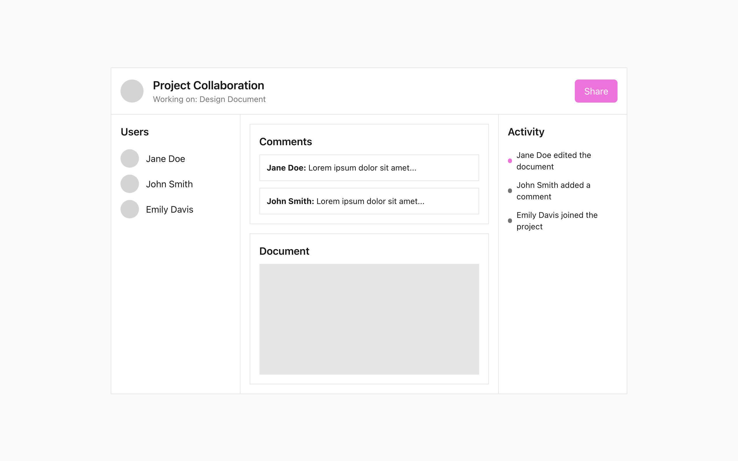 Wireframe example for Collaboration and sharing
