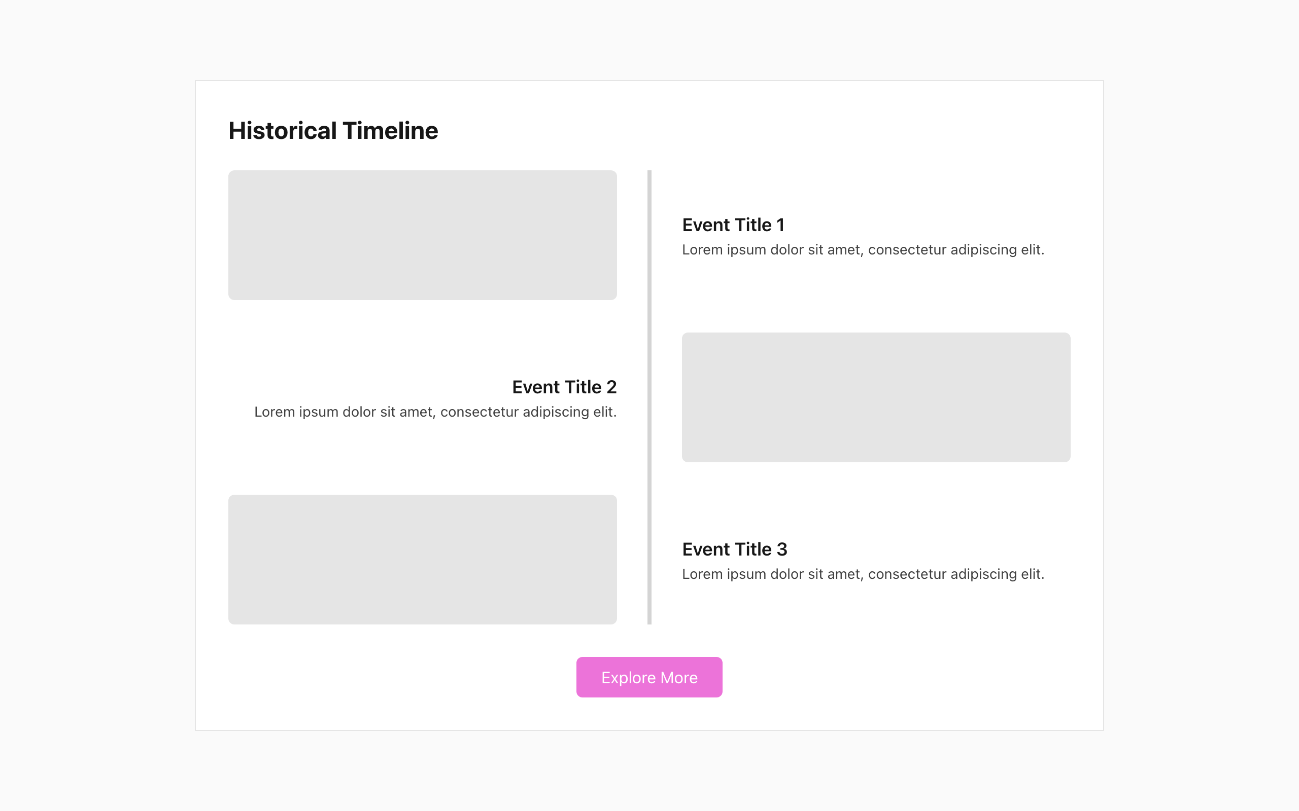 Wireframe example for Timeline & History