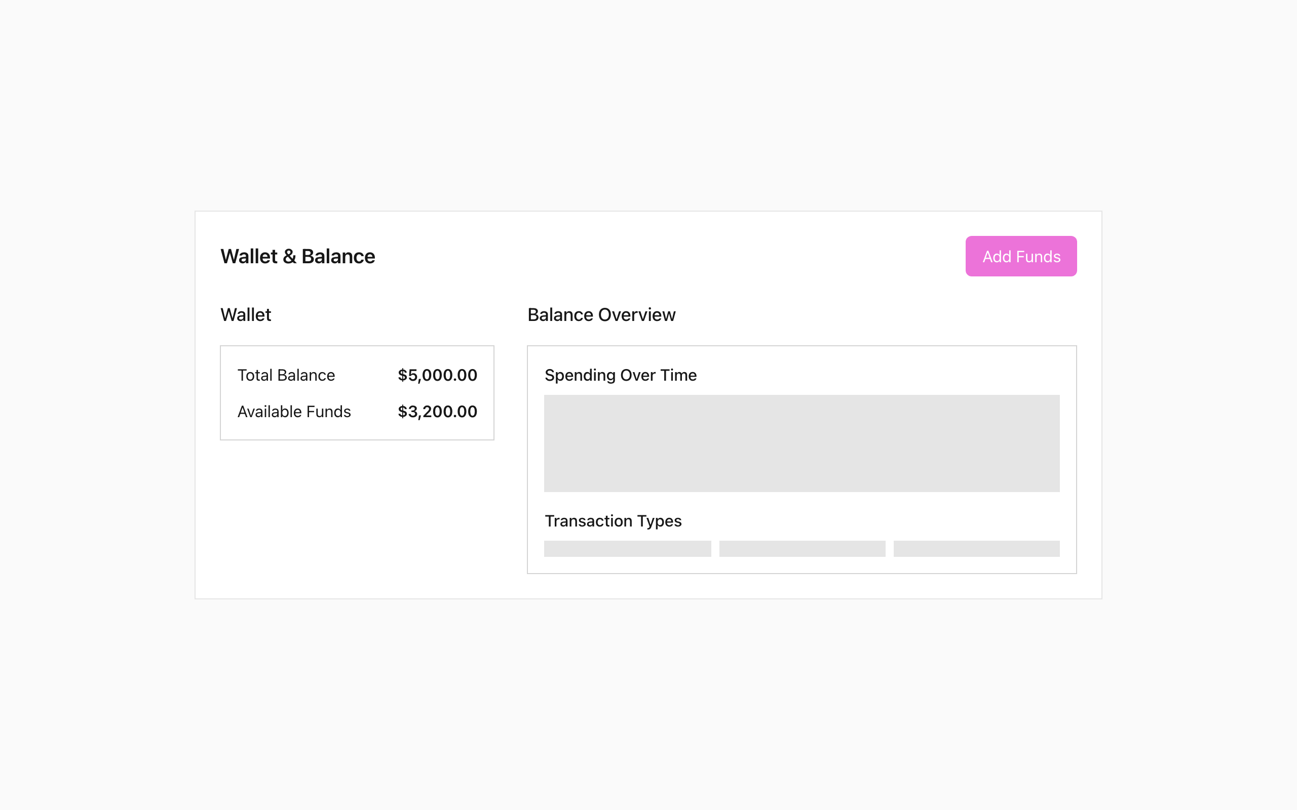 Wireframe example for Wallet & Balance