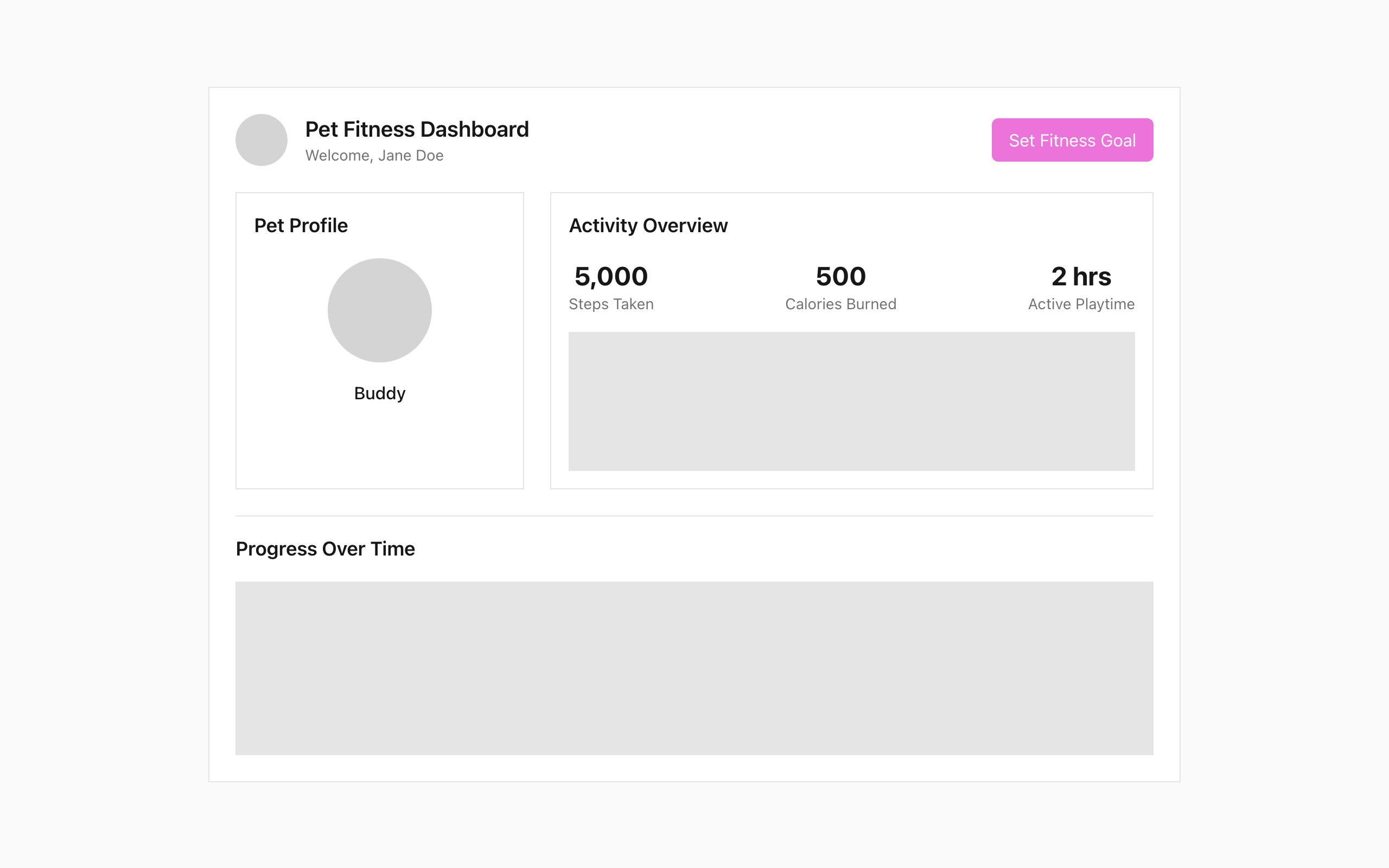 Wireframe example for Wearable Fitness Tracker for Pets